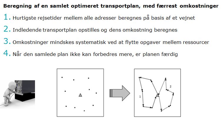 Ruteoptimering